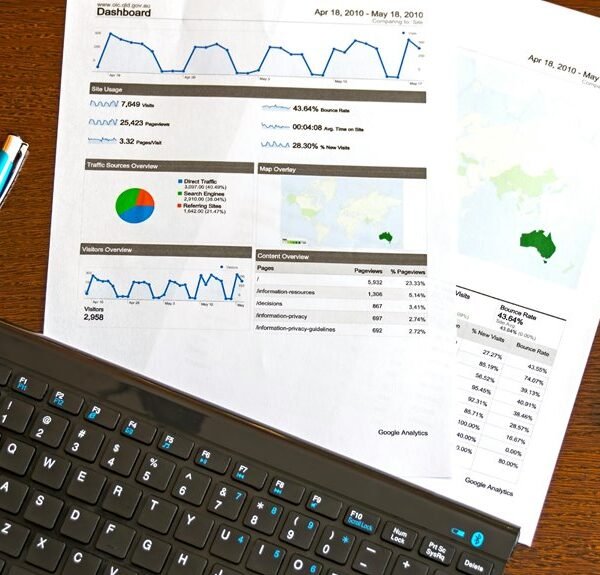 Enterprise Intelligence and Market Insights Report on 4697298501, 339865521, 976506000, 120314104, 603365680, 21541826