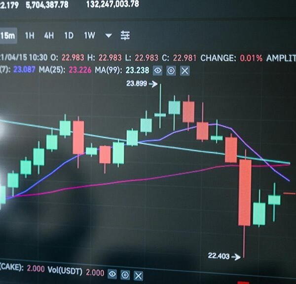 Upgrade Your Marketing 642559487 Online Platform